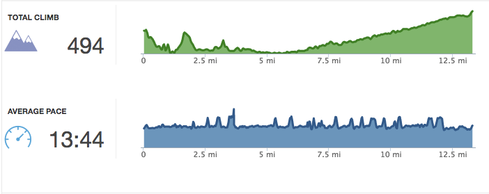 Screen Shot 2016-09-06 at 10.09.34 AM